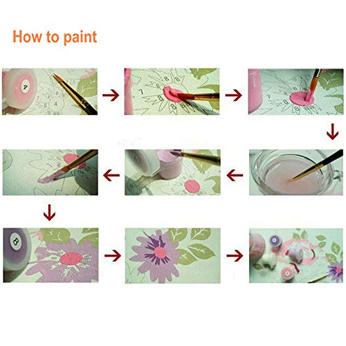 decalmile Malen Nach Zahlen Kits DIY Leinwand Gemälde für Erwachsene Anfänger Rote Mohnblume 16"X 20" (40 x 50cm, Holzrahmen) – Bild 5