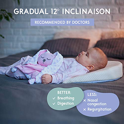 Sweety Fox Universal Wedge 12Degree Incline to Improve Night Sleep for Baby
