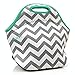 Deluxe Neoprene Insulated Lunch Bag Extra Thick Lunch Box Tote Heavy Duty Zipper Use For Snacks, Baby Bottle Bag, Six Pack Bottle Carrier Cooler (Gray chevron/aqua trim)