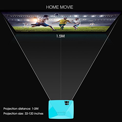 image for Mini Projector, DBPOWER GP15 50% Brighter Portable LCD Mini Video Proj