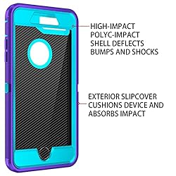 Regsun for iPhone 8 Case,iPhone 7 Case,Built-in