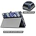 MoKo Case for Fire 2015 7 inch - Slim Folding Cover for Amazon Fire Tablet (7 inch Display - Previous 5th Generation, 2015 Release Only), Starry Night
