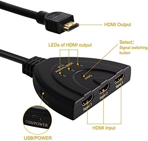 Headphone Adapter to 3.5 mm [2 Pack] Jack Dongle for Phone Xs/XR/XS Max/X /8/8Plus 7/7Plus 6/6Plus/pad/Pod. Earphone Adaptor Female Connector Audio Cable Earbuds Aux (A23)