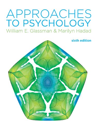 APPROACHES TO PSYCHOLOGY
