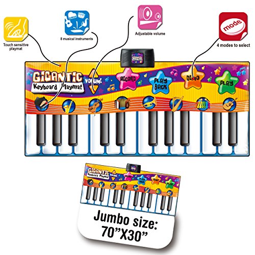 1 Joyin+Toy+Gigantic+Electronic+Adjustable