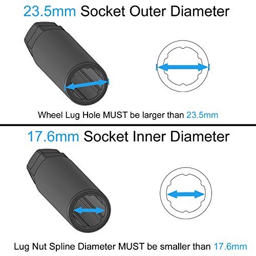 4 Point+Spline+Drive+Socket+Locking