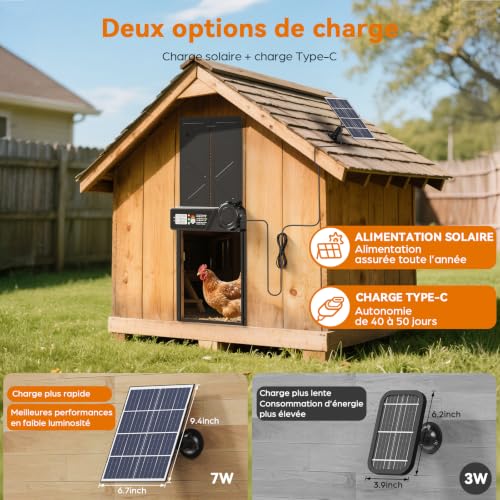 Grande Porte Automatique Poulailler Solaire avec Panneau 7W | Minuterie, Télécommande 15m, Écran LCD, Anti-Pincement, pour Poules Canards