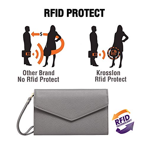 Krosslon Rfid Passport Holder Wristlet Travel Wallet Trifold Documents Organizer Slim Purse, Fit US UK CA Passport Cover Best Traveling Accessories for Women, Storm Gray(217#)
