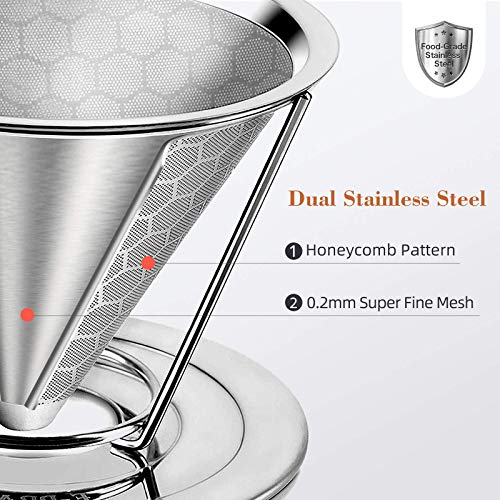 EPRANCE Pour Over Coffee Dripper, Stainless Steel Coffee Filter