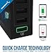 Sabrent Quick Charge 3.0 [UL Certified] 54W 5-Port Family-Sized Desktop USB Rapid Charger. Smart USB Charger with Auto Detect Technology [Black] (AX-QCS5)