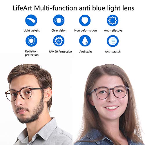 4 LifeArt+Transparent+Eyestrain+LA_Days_Tortoise+Magnification