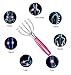 AnGeer Scalp Massager, Electric Head Massager Neck Massager Tool, Handheld Massager for Relieving Present Treatment Stress Scalp (Small)