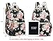 Leaper Cute Backpack for Travel Bag bag Satchel Bag Dark Blue