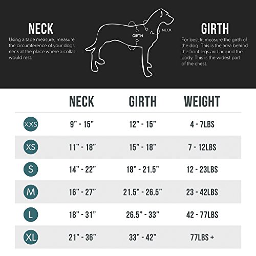 image for EzyDog Premium Quick Fit Adjustable No-Pull Dog Harness Vest with Refl