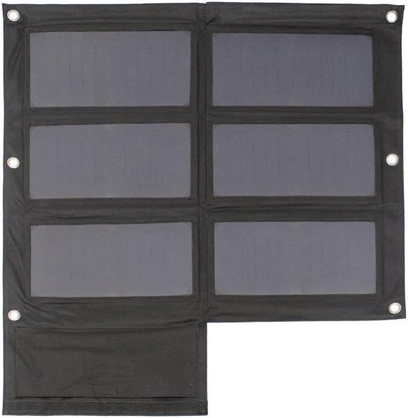 ameriDroid PiJuice Solar Panel 40W