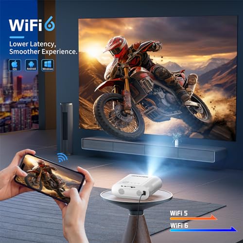 4K Projector, GooDee Projector with WiFi and Bluetooth, Mini Projector