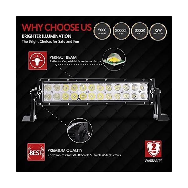 MICTUNING-02-series-72W-120W-LED-Light-Bar-combo-spot-flood-light-Off-Road-SUV-ATV-UTV-Jeep-WITH-WIRING-HARNESS