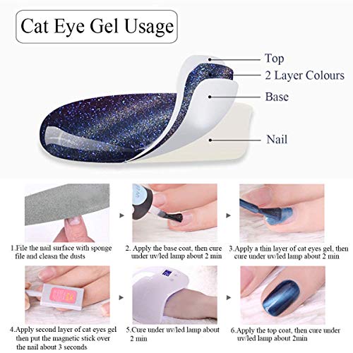 YaoShun UV Gel Polish Set - Gel Nail Polish Kit Soak Off Nail Gel Gift Box, Gel Polish Manicure Kit 8ml Pure Color + Temperature Color Changing Gel + Magnetic Cat Eye Gel Polish #2 - Thumbnail 7