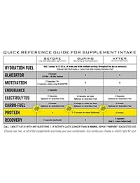 Ryno Power Premium Proteínas, French Vanilla, 2 libra