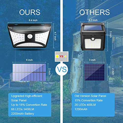 Outdoor Solar Motion Sensor Wall Light 2 Pack, 68 LED IP65 Waterproof Wireless Night Security Light with 270° Wide Illumination Angle for Front Door,Yard,Garage,Garden,Stairs,Pathway