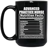 Lovesout Funny Advanced Practice Nurse Nutritional