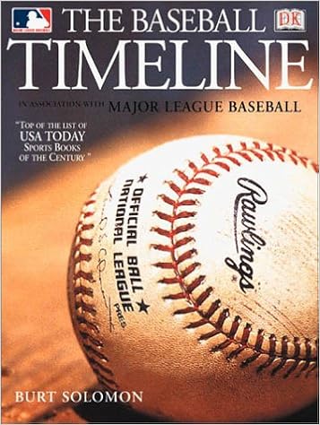32+ History Of Baseball Bats Timeline Images