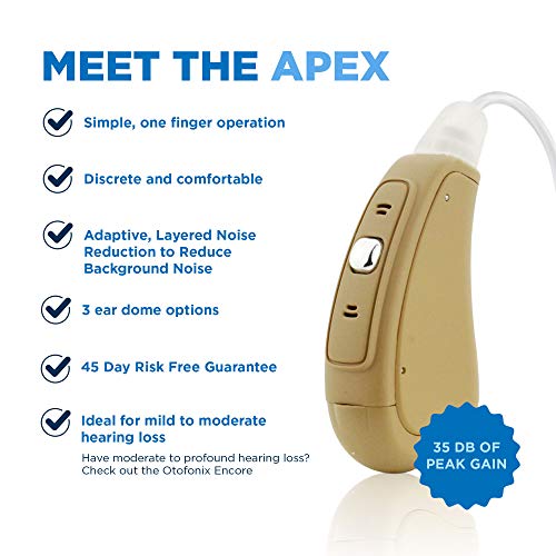 Mini BTE Hearing Aid Amplifier, Digital Personal Sound Enhancer, OTC