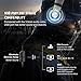 Mpow EG3 [Upgarded] USB Gaming Headset with Microphone, 7.1 Surround Sound Gaming Headphones, Stereo Headset with 50mm Driver, Noise Cancelling Mic, Over-Ear Headphone, Volume/Mic Control for PC, PS4thumb 1