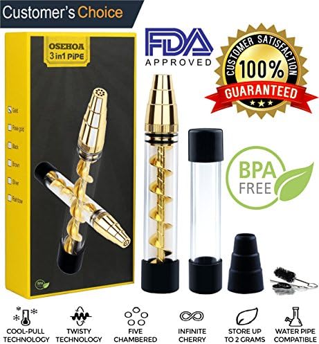 Glass Tip Rolling Blunt - Mechanical Adapter for Tea, Herb Leaves, Coffee, Grains, Spices, or other Coffee Beans, Innovative Espresso Machine Replacement Parts