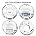 Combination Smoke and Carbon Monoxide Detector, Smoke Co Alarm for Home Bedroom Travel Portable