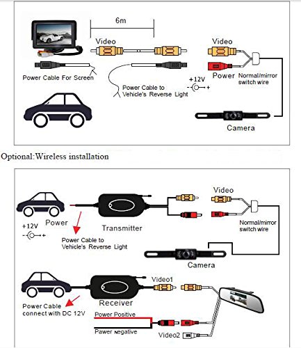 Images & Videos tft mirror backup camera wiring diagram 
