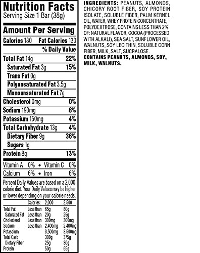 1 Atkins+Gluten+Harvest+Chocolate+Caramel