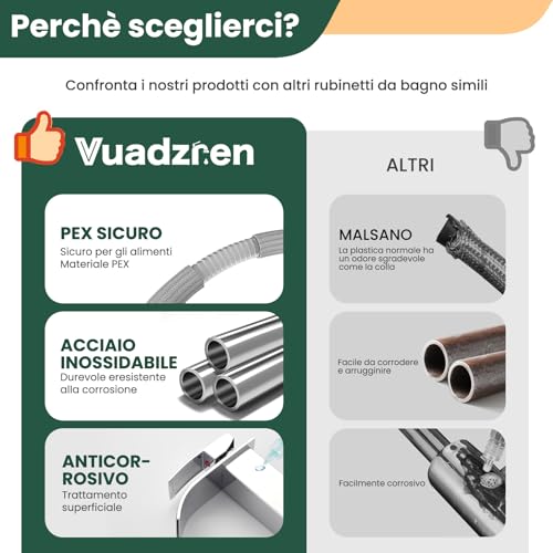 Vuadzren Bathroom Faucet with Drain Set, Waterfall Mixer Tap for Washbasin, Single Lever Bathroom Tap with Connection Hose G3/8 for Guest Toilet (Drain Height 80 mm, Chrome)