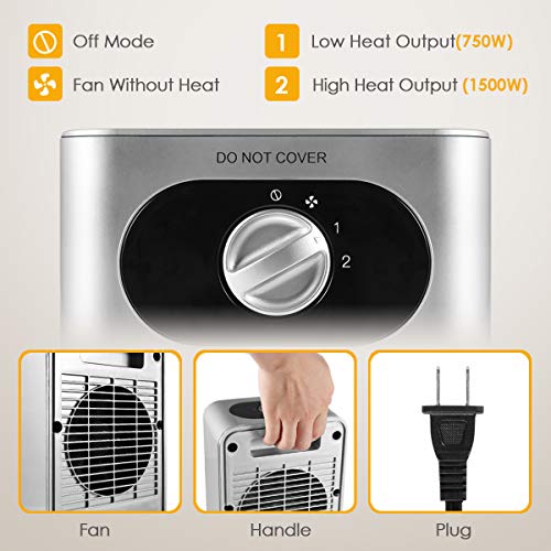 Ceramic Space Heater, 1500W/750W Portable Fast Heating Electric Heater Fan Indoor with Adjustable Thermostat for Home Bedroom Office