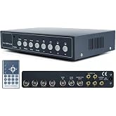 4Ch Realtime Color Video Quad Multiplexer Switcher Processor for CCTV Surveillance Cameras, Digital Zoom in/Out, Video Freezing, Video Loss, Motion Detection, Audio in/Out