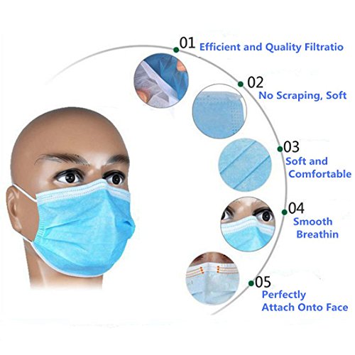Maryger Disposable Procedure Surgical Face Mask 50 Counts (Blue)