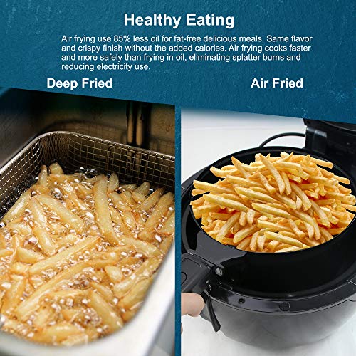 Elite Gourmet EAF1506D Electric Digital Hot Air Fryer, 1400W OilLess