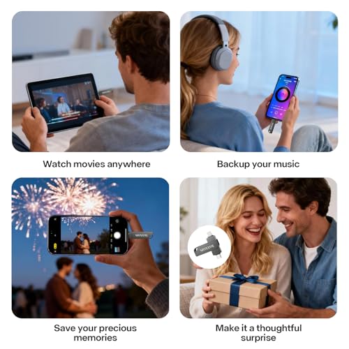 MUXXUE 256GB iPhone Pendrive without App, External iPhone Memory 3 in 1 for 1Phone 1Pad Android and PC USB C Memory Pen Drive for Photos, Videos and Files