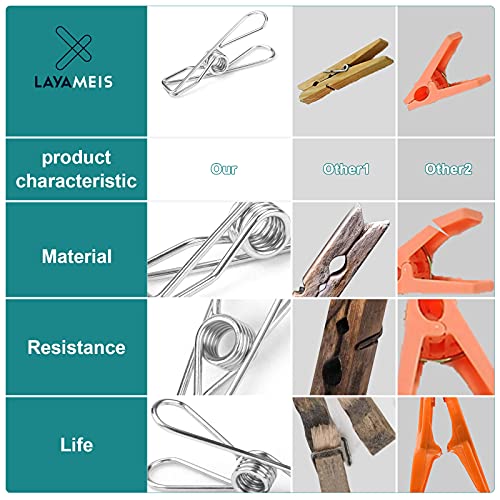 Layameis 40 Pack Clothes Pins, Chip Clips, Super Strong Spring Clips