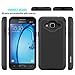 OEAGO Samsung Galaxy J3 6 (2016) Case, Galaxy J3 V J3V Case, Galaxy Sky Case, Galaxy Amp Prime Case, Galaxy Express Prime Case, Galaxy Sol Case, Shock-Absorption Dual Layer Defender Cover - Black