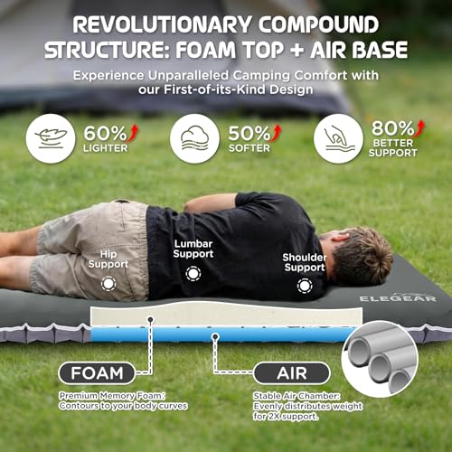 Elegear Colchoneta Inflable de Air & Foam Doble Capa, CumbreX™ Colchón de Camping de 10 cm Espuma Ultragruesa con Bolsa Inflable, Valor R 9.5 Colchoneta Portátil 4 Estacione para Viajes y Aire Libre