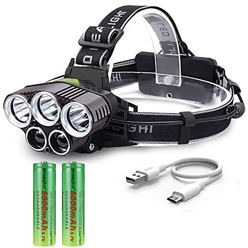 Headlamp, Brightest Head Lamp, 18650 USB Rechargeable LED Work Headlight Flashlight Waterproof