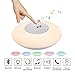 Outdoor Bluetooth Wireless Speaker ,Speaker for Camping, Multifunctional Dimmable Night Light RGB Color Changing -Speakerphone AUX-IN Supported