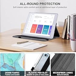 Rotating Case for iPad 9th Generation Case