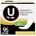 U by Kotex Lightdays Liners, Long, Unscented, 96 Count, Pack of 5 (480 Count Total)