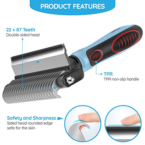Pet Neat Pet Grooming Brush Effectively Reduces Shedding by Up to 95