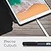 Spigen Smart Fold 2 Works with iPad 9.7 Case iPad Case (2017/2018) - Black