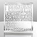KATE POSH First, 1 Year as Husband and Wife Paperweight and Keepsake - Includes 2021 (Marriage Year) and 2022 (1st Anniversary Year) - 1st for Couples