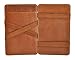XAX RFID Blocking Thin Minimalist Magic Wallet, Vegetable Tan Leather (Tan)