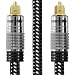 SecurOMax Digital Optical Audio Cable (Toslink, S/PDIF, ADAT, EIAJ) with Braided Cord, 6 Feet primary